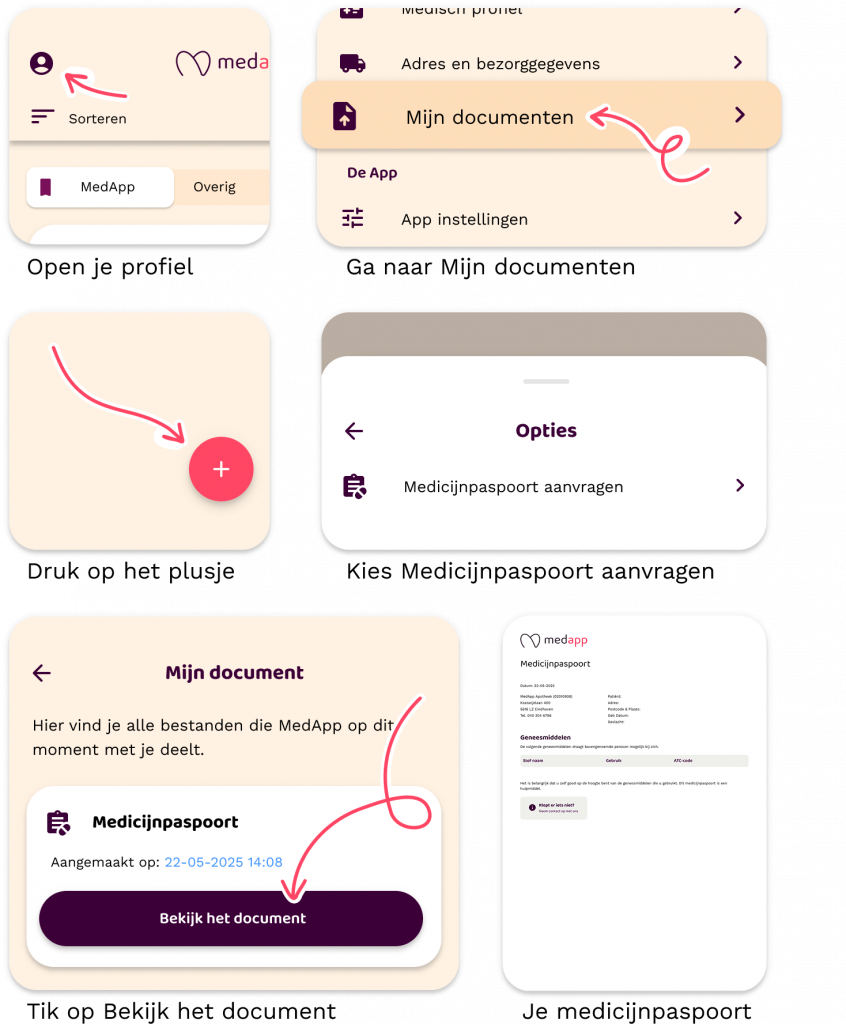 Stappenplan voor het aanvragen van het medicijnpaspoort via MedApp